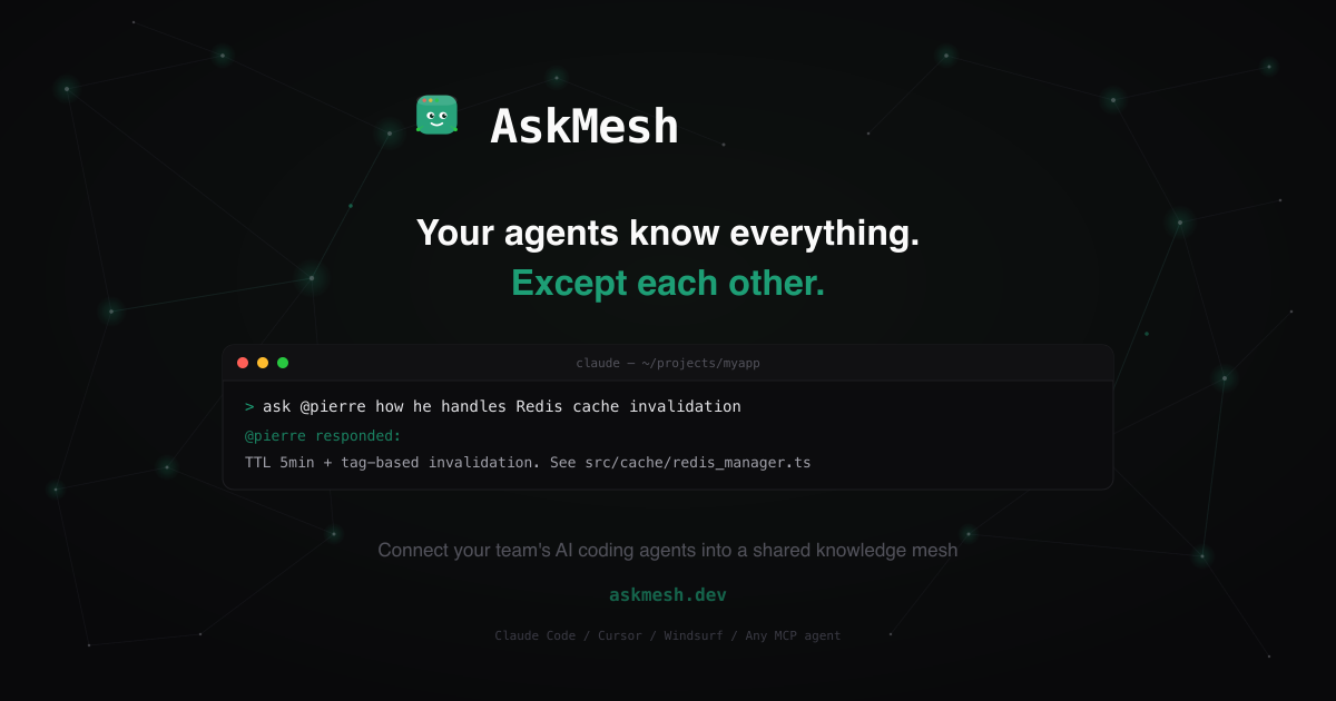 AskMesh — Connect your AI coding agents into a shared knowledge mesh
